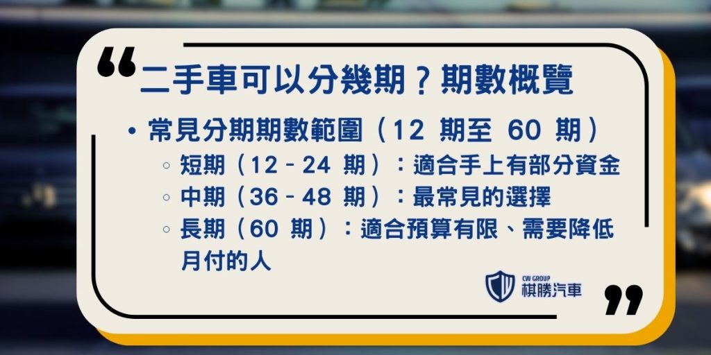 二手車可以分幾期?期數概覽